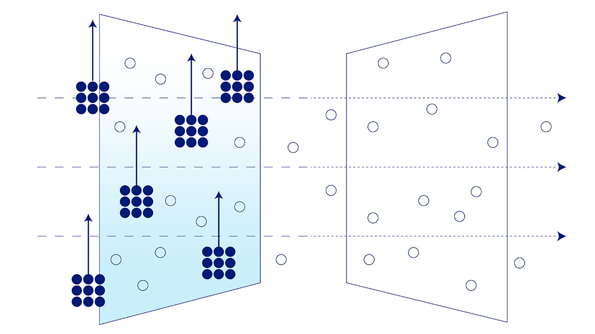 diagram: how ECD overcomes silica scaling